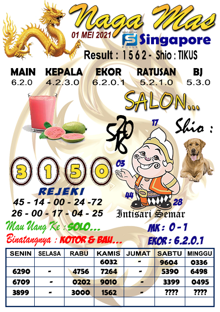 Prediksi Togel Singapura Sabtu 01 Mei 2021 Prediksi Togel Jp Hari Ini
