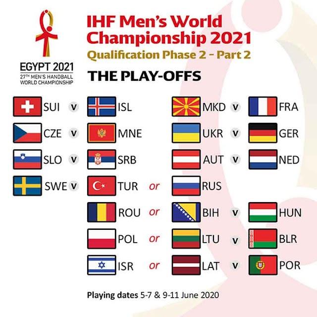 Schweres Los für Mazedonien auf dem Weg zur Handball WM 2021