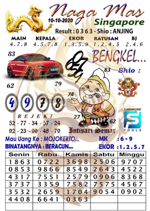 Prediksi Syair Sgp 10 Oktober 2020 Keraton4d