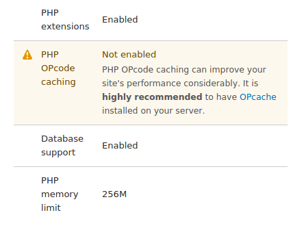 PHP OPcode caching Drupal 9 solved