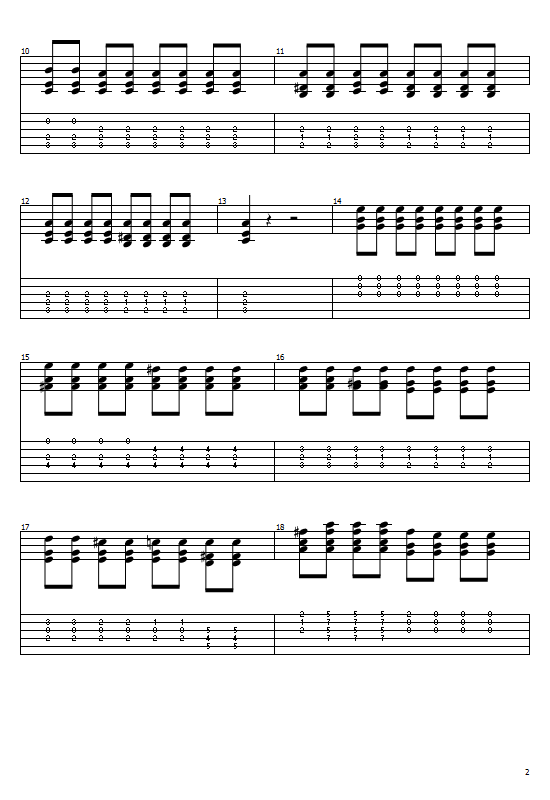 Opus 28 No.3 - Prelude Tabs Frédéric Chopin. How To Play Chopin On Guitar Tabs & Sheet Online
