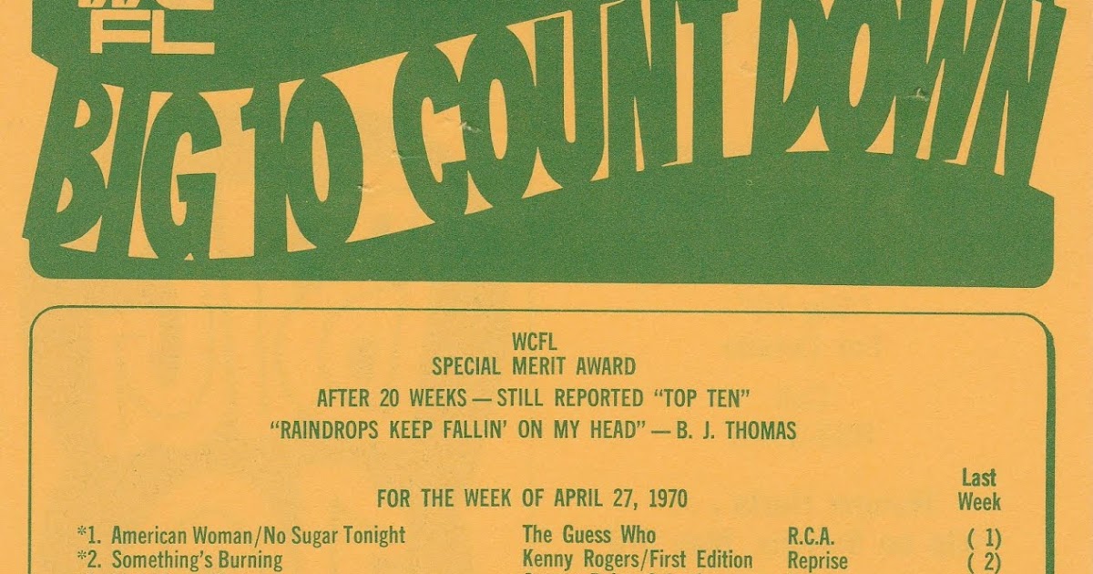 HITS April 27th, 1970