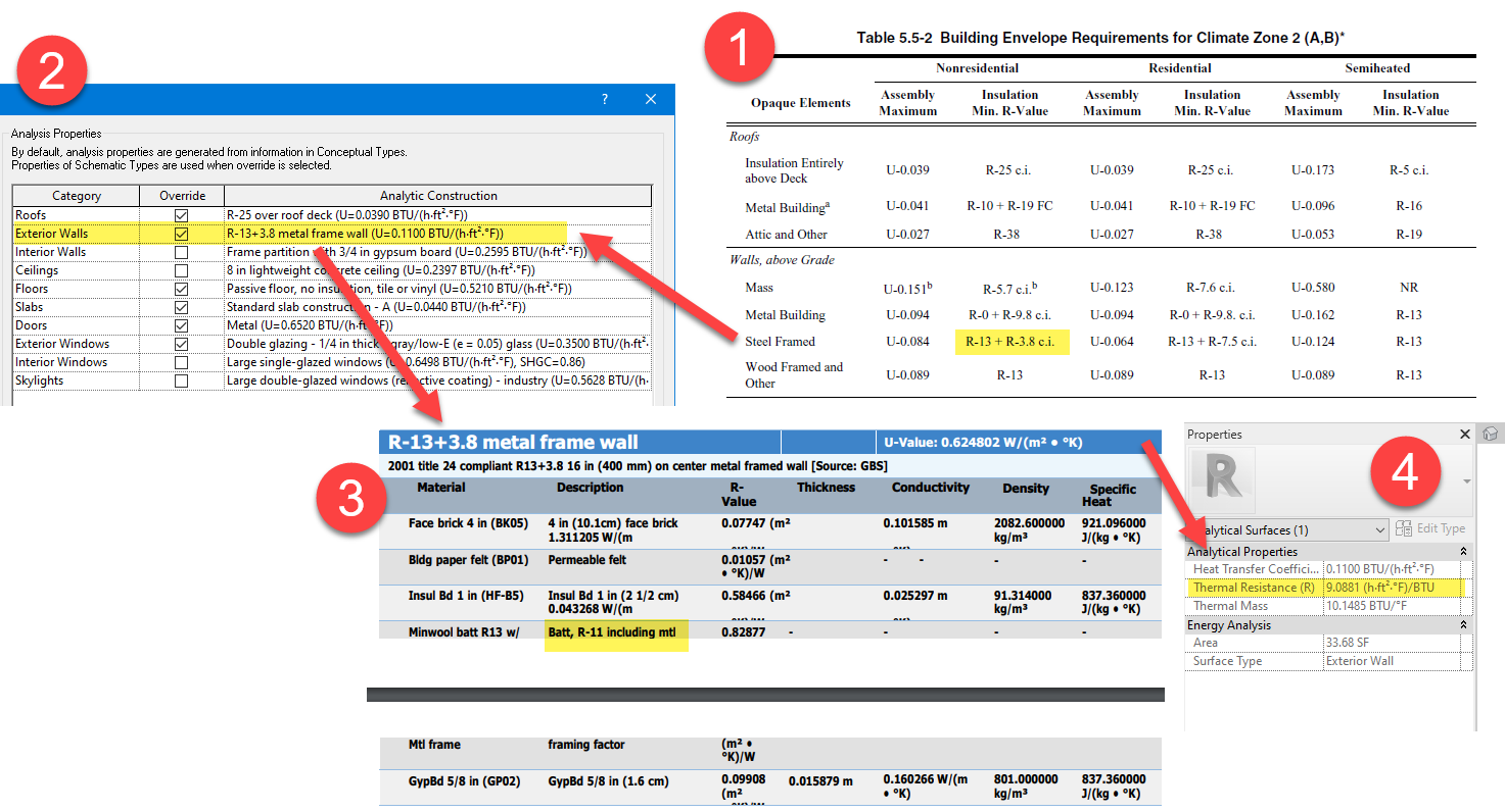 insight revit 2021 insight revit 2021