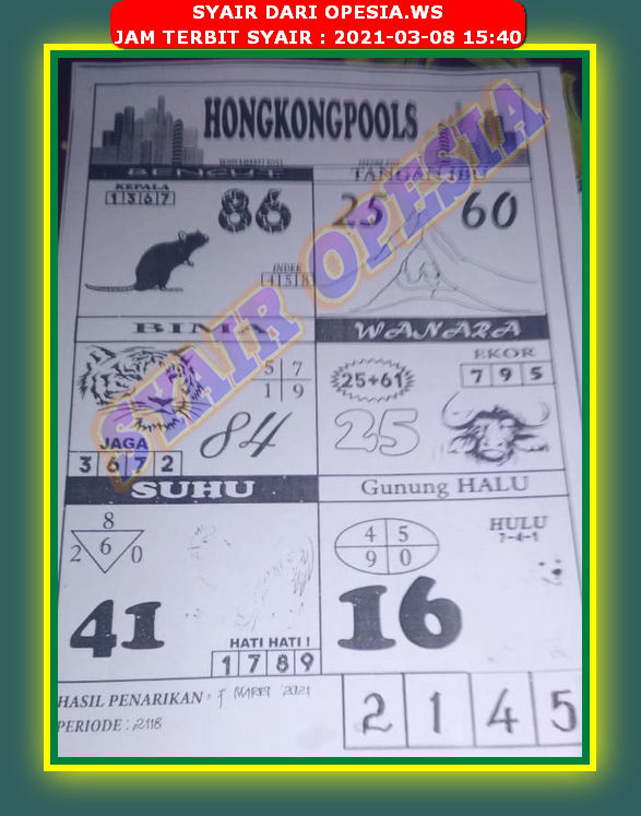 forum syair hk Meloditogel