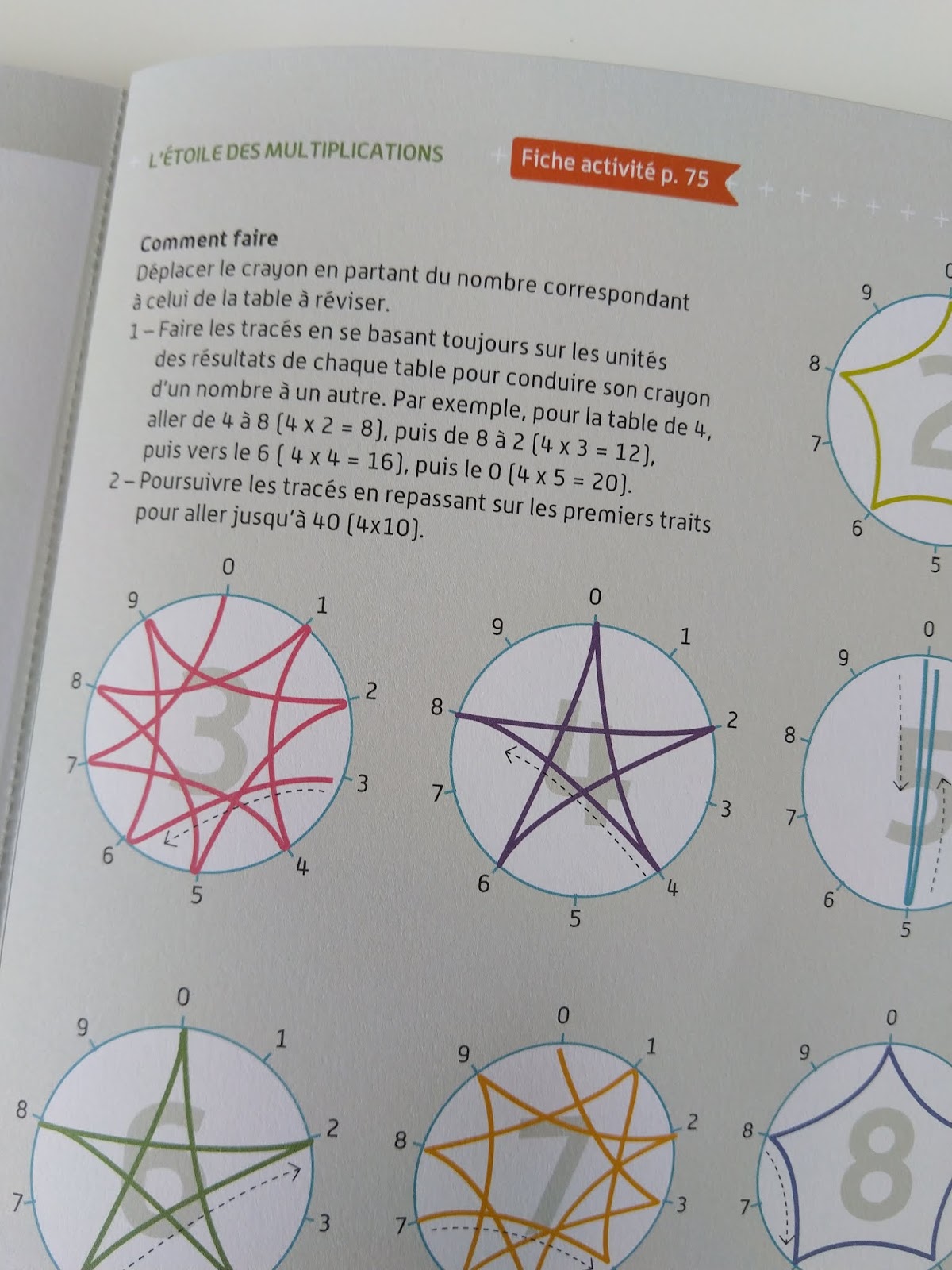 Gratuit 20 Ecriture A Copier Coller Free My IdeasFR