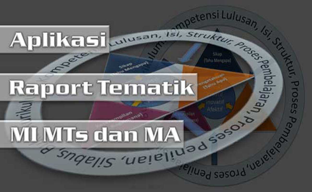 Download Aplikasi Raport Tematik MI MTs MA