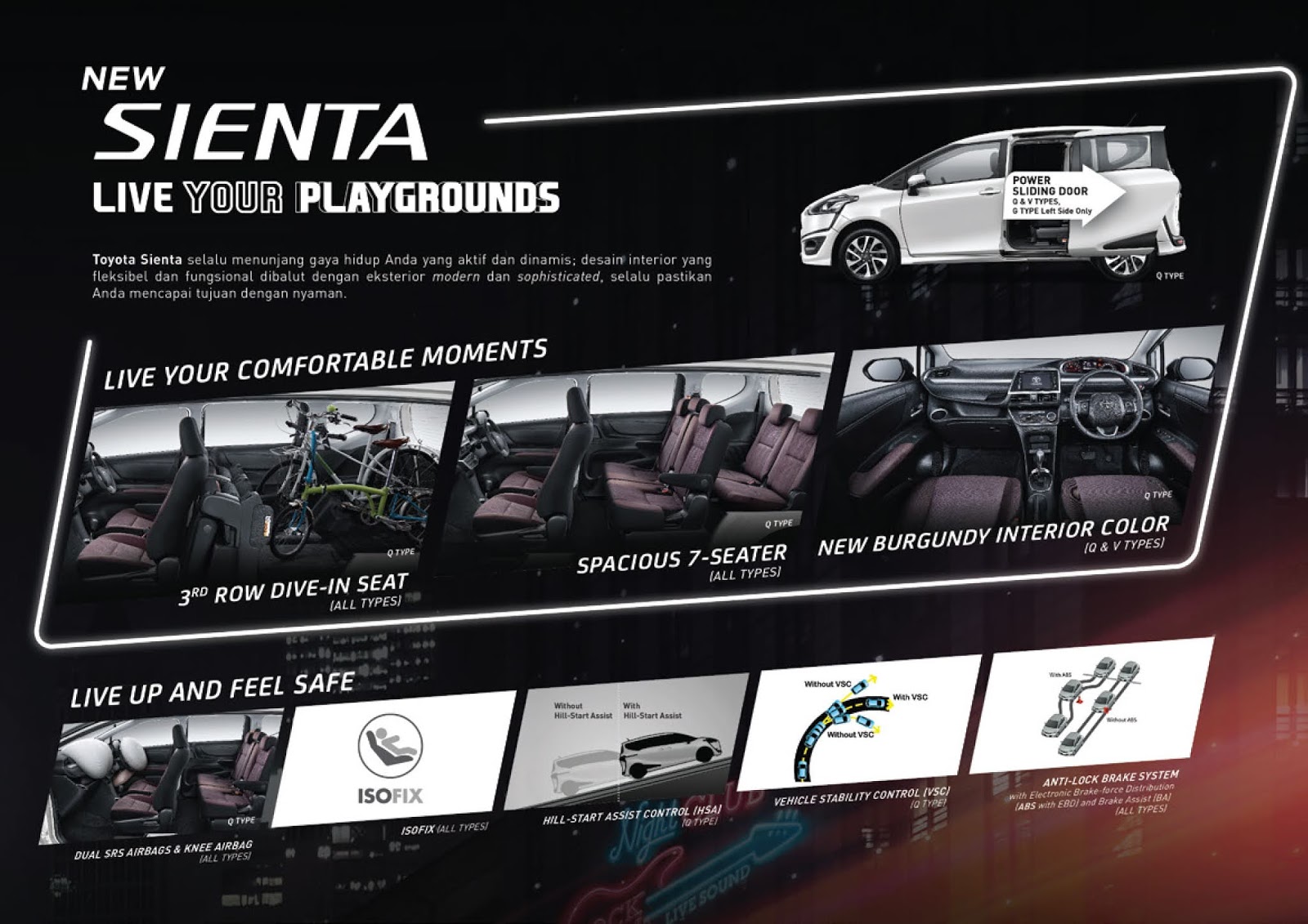 New Sienta - Info Promo & Harga Toyota Sienta Bali 2020