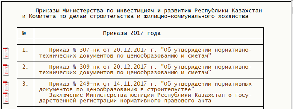 Abc 4 dlya kazahstana s klyuchom