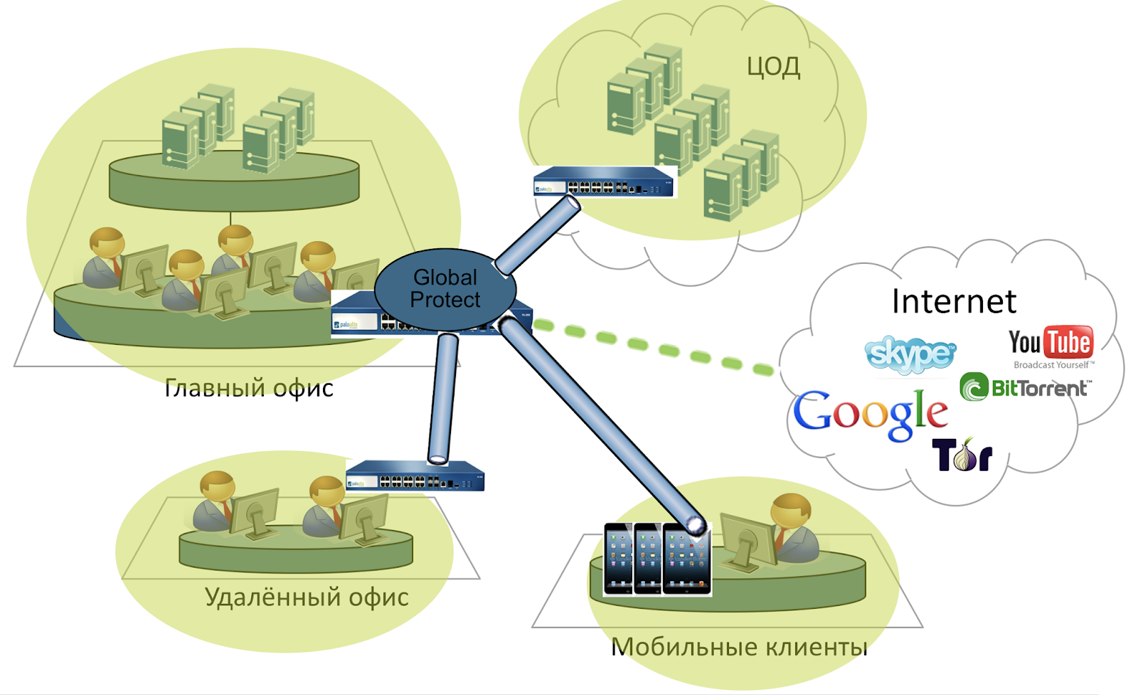 Файл хост в виндовс 11 оригинал. Host information. Hostinfo команда. 1 хост файл. Виндовс 8.