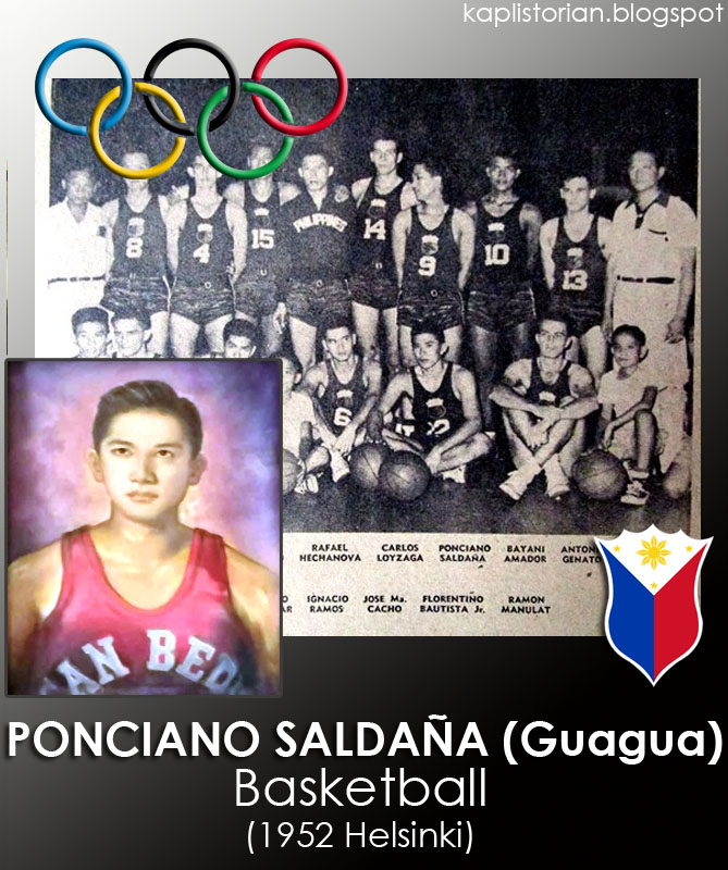 Old Pampanga, **PART 5: WORLD-CLASS KAPAMPANGAN ATHLETES (Basketball)**
