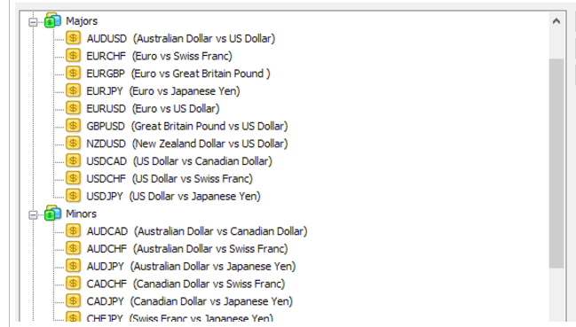 how to invest money in forex trading done