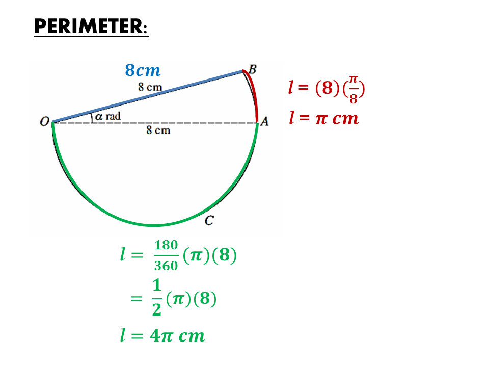 Colene Rener Diameter Of A Circle Formula From Circumference