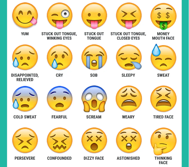Here’s what every emoticon really means - Tricksgum - Latest Tech News