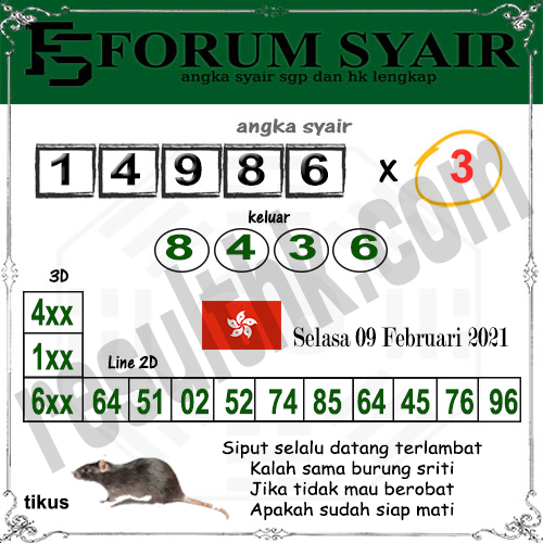 Prediksi Hk Selasa 09 Februari 2021 Togel Hongkong Resulthk Com