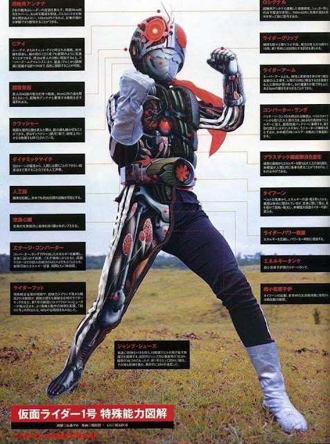 Showa Riders Anatomical Images Compilation!