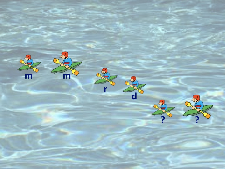 Canoe Song Music a la Abbott Amy Abbott Kodály Inspired Blog and