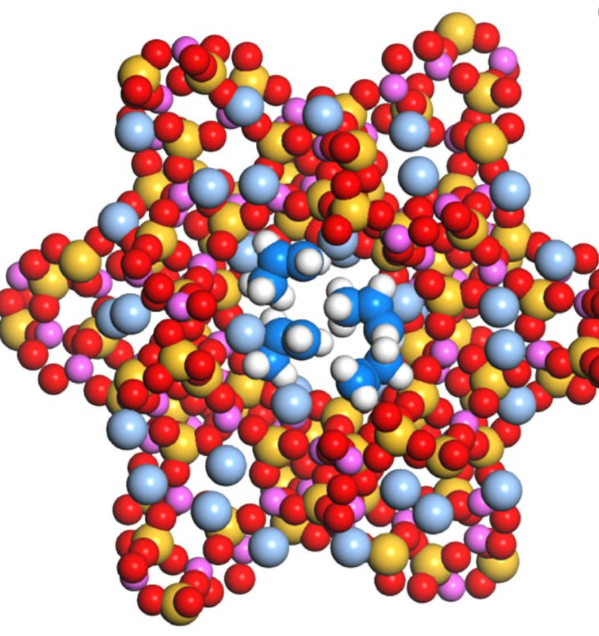 ZEOLITES LIMITATIONS, ADVANTAGES AND DISADVANTAGES