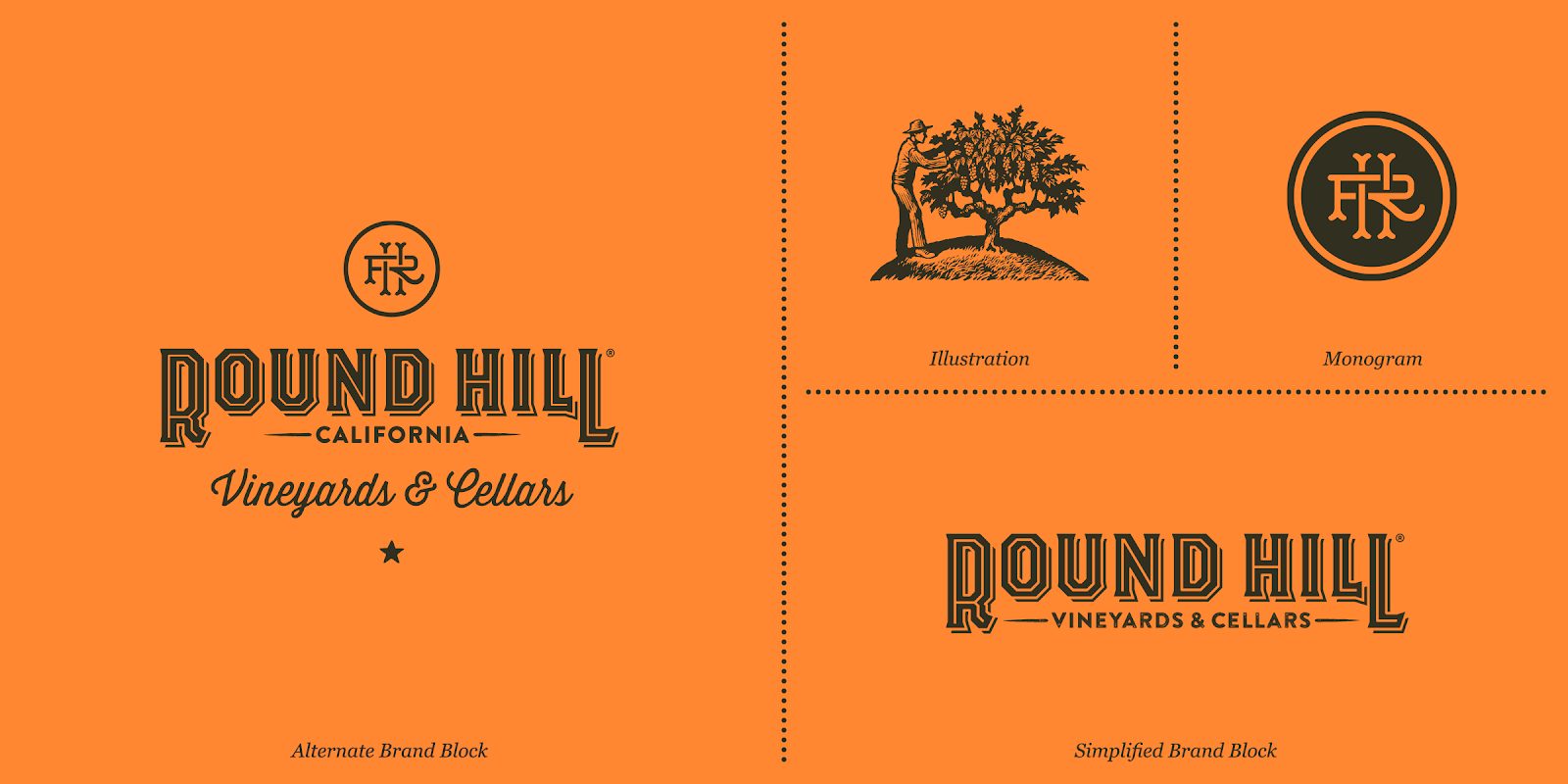 Round Hill Vineyards & Cellars Packaging Of The World
