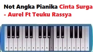 Not Angka Pianika Cinta Surga Aurel Ft Teuku Rassya Calonpintar Com Ketik judul/penyanyi atau bisa dengan mengetik potongan lirik lagu di preset alight motion lagu kau yang terbaik untukku. not angka pianika cinta surga aurel