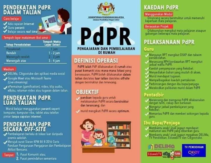 Selamat kembali pdpr