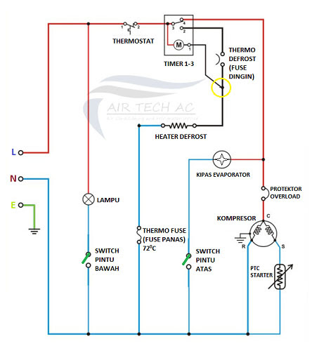 Beberapa Komponen Kulkas 2 Pintu Beserta Cara Kerjanya