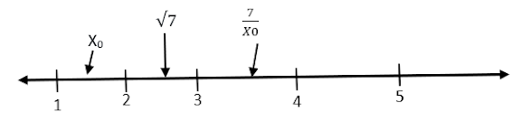 zfc akademi koklu sayıların değeri sayı doğrusu zfc akademi koklu sayıların değeri sayı doğrusu