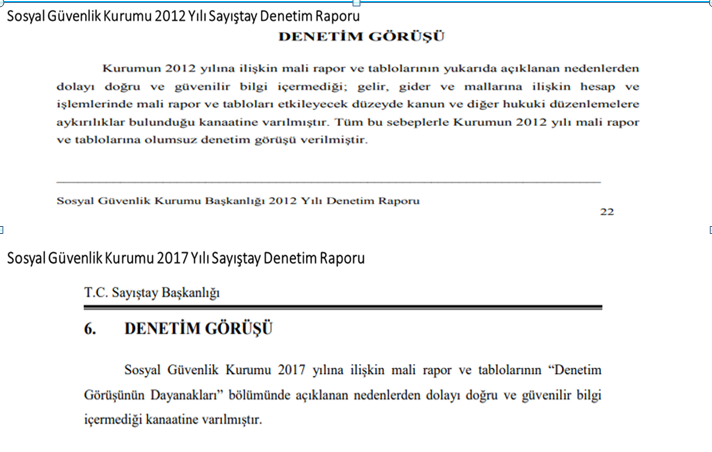 10 Soru 10 Cevap; SOSYAL GÜVENLİK SİSTEMİNİN GELİR – GİDER DENGESİNİ