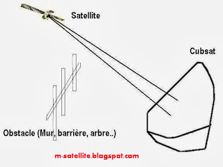 CUBSAT, antena para comunidades problematicas -http://1.bp.blogspot.com/-6Cw26yEKRpU/Umj9xqxf2EI/AAAAAAAAAwQ/vrX-KdT0vn8/s320/notice-707%25281%2529_103.BMP CUBSAT, antena para comunidades problematicas -http://1.bp.blogspot.com/-6Cw26yEKRpU/Umj9xqxf2EI/AAAAAAAAAwQ/vrX-KdT0vn8/s320/notice-707%25281%2529_103.BMP