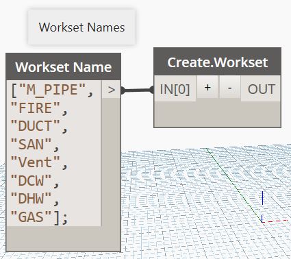 Dynamo Samples Create Worksets In Revit Using Dynamo