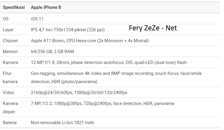 Spesifikasi Apple iPhone 8 Spesifikasi Apple iPhone 8