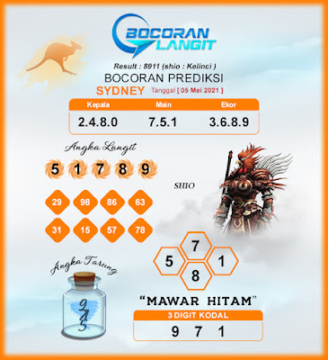 bocoran langit