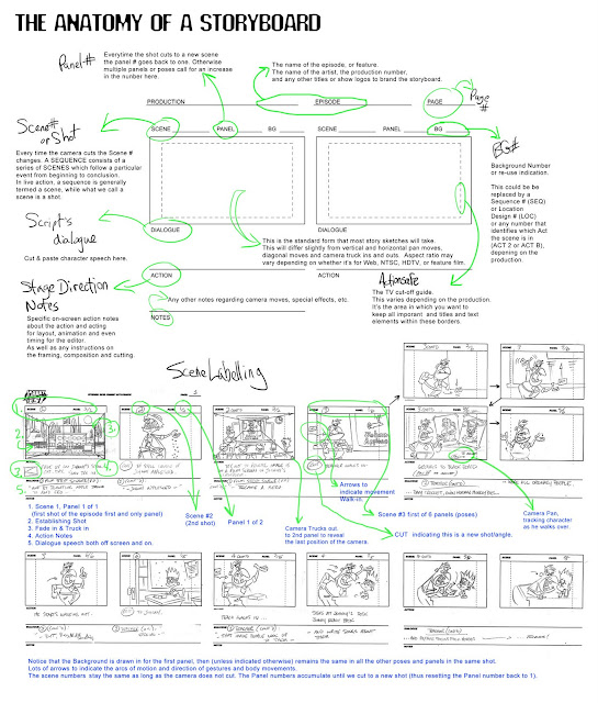 storyboard quick 7 storyboard quick 7