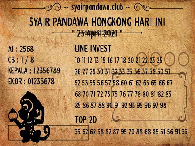 PREDIKSI HK MALAM INI