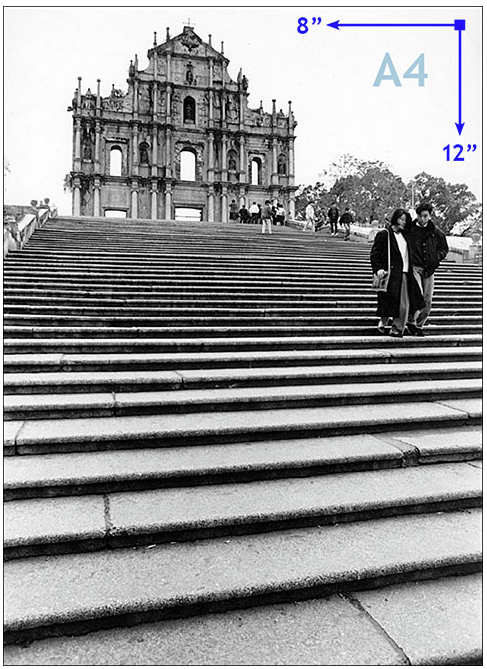 File size - Anoosha's blog