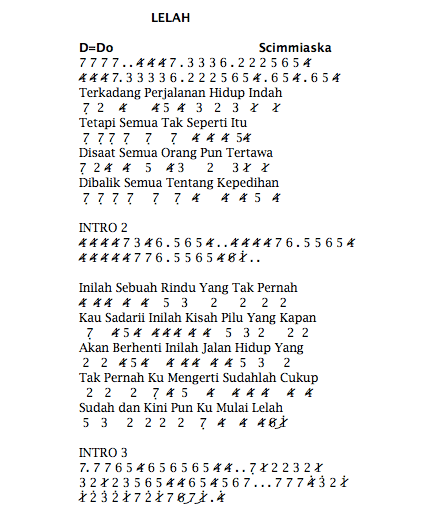 Not Angka Lagu Lelah Scimmiaska Pianika Recorder Keyboard Suling Chord Piano