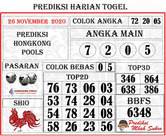 Hk Fortunes 26 November 2020