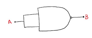 Write the truth table for a NAND gate connected in the given figure and identify the exact logic operation carried out by this circuit