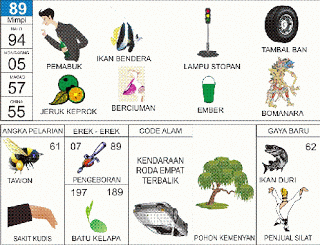 keterangan