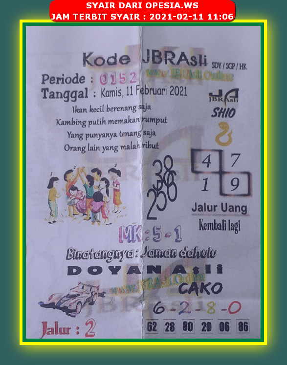 1 New Message Kode Syair Sydney 11 Februari 2021 Forum Syair Togel Hongkong Singapura Sydney