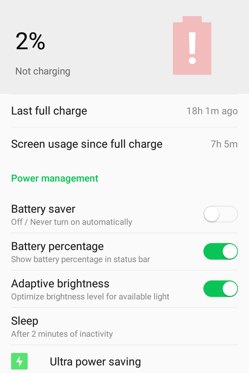Great battery performance!
