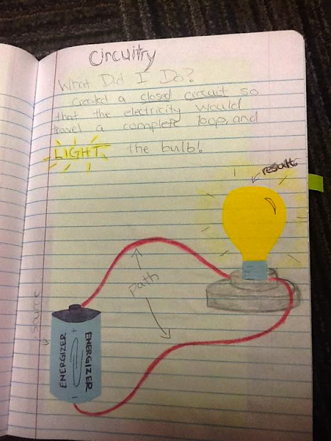 Teaching Science With Lynda: Electrical Circuits and Interactive