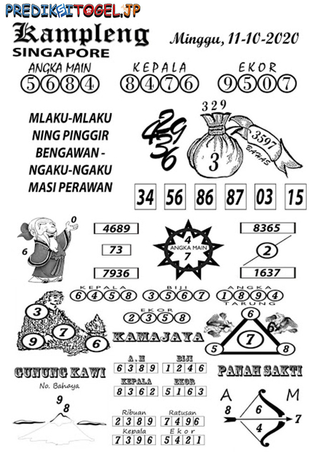 Syair Ikan Mas Sgp 11 Oktober 2020 Archives Prediksi Master Togel Hari Ini Singapura Hongkong Sidney Jp