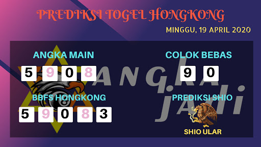 Prediksi Togel Hongkong Minggu 19 April 2020 Prediksitogel Jp