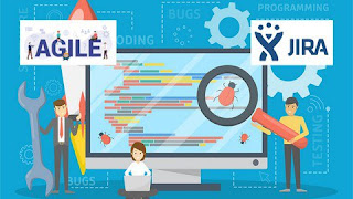 Specialize in Software Testing with Real Examples+Agile+JIRA