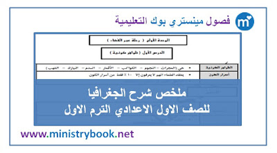 ملخص شرح الجغرافيا للصف الاول