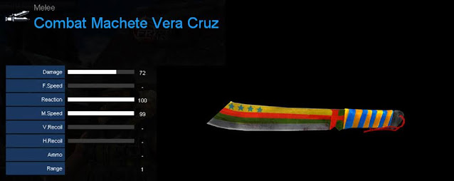 Detail Statistik Combat Machete Vera Cruz