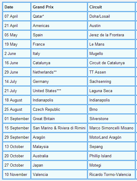 Moto GP 2013 Complete Schedule - Life Is Beautiful