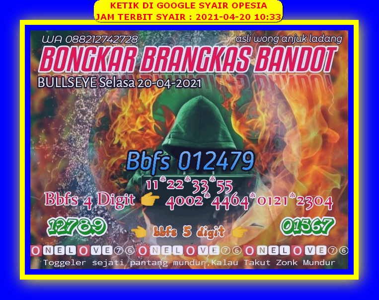 PREDIKSI togel sydney