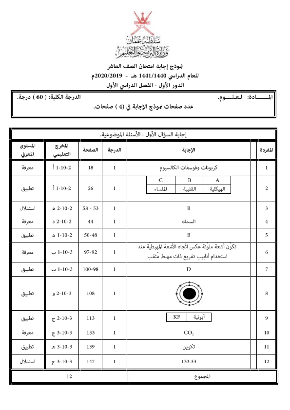 نمودج اجابة امتحان في مادة العلوم للصف العاشر الفصل الاول الدور الاول 2019 2020