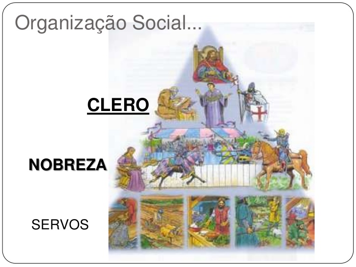 Humanizando Idade Média consolidação do Feudalismo Humanizando Idade Média consolidação do Feudalismo